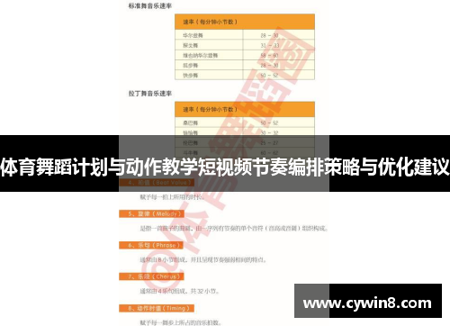 体育舞蹈计划与动作教学短视频节奏编排策略与优化建议