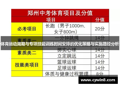 体育运动周期与专项技能训练时间安排的优化策略与实施路径分析