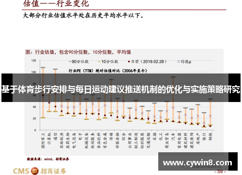 基于体育步行安排与每日运动建议推送机制的优化与实施策略研究