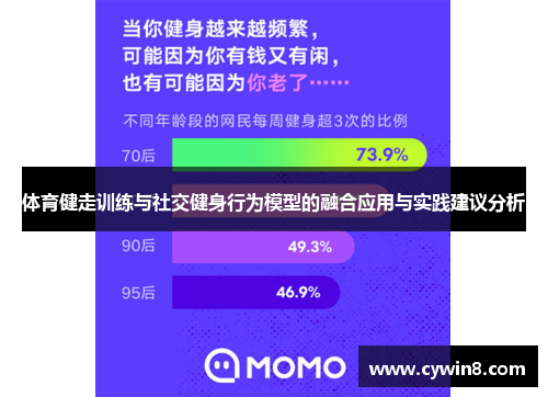 体育健走训练与社交健身行为模型的融合应用与实践建议分析